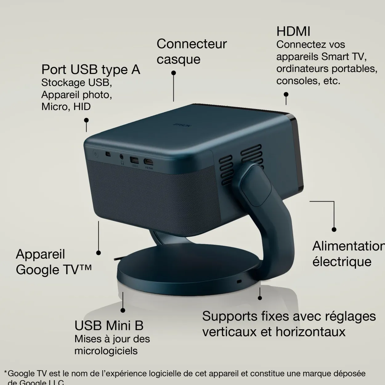 EF-22N, Mini projecteur laser, 1 000 lumens, Affichage jusqu’à 150 pouces, Google TV™ et haut-parleur Bluetooth, Portable