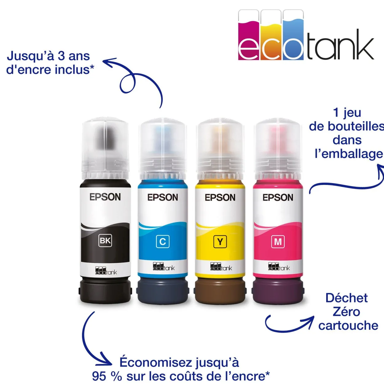 Imprimante multifonction A4 Wi-Fi EcoTank ET-2861 équipée de réservoirs d’encre, avec jusqu’à 3 ans d’encre inclus