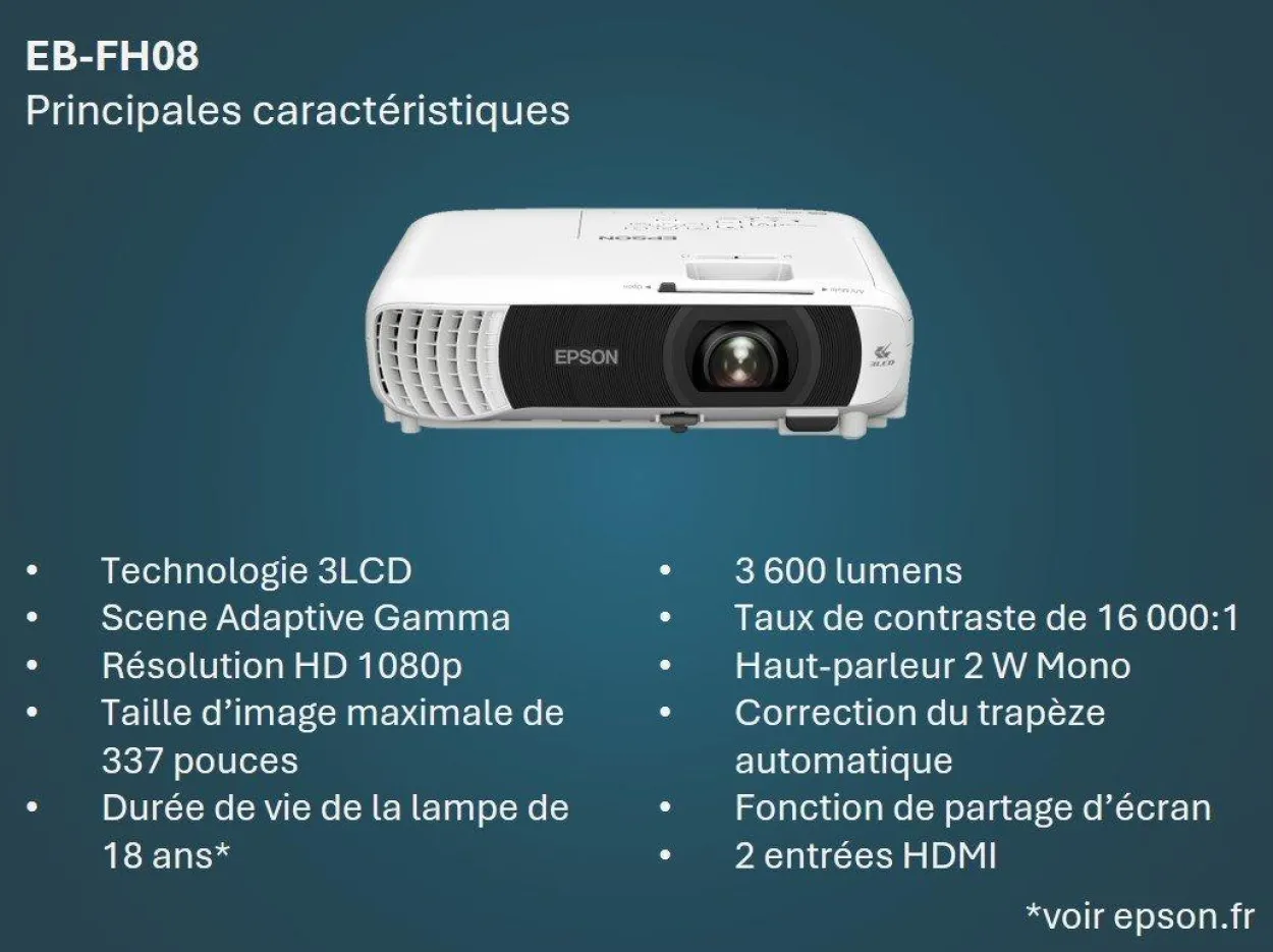 Projecteur à lampe Full HD EB-FH08, 2 ports HDMI, 3 600 lumens, grande taille d’image jusqu’à 337 pouces (8,56 m)