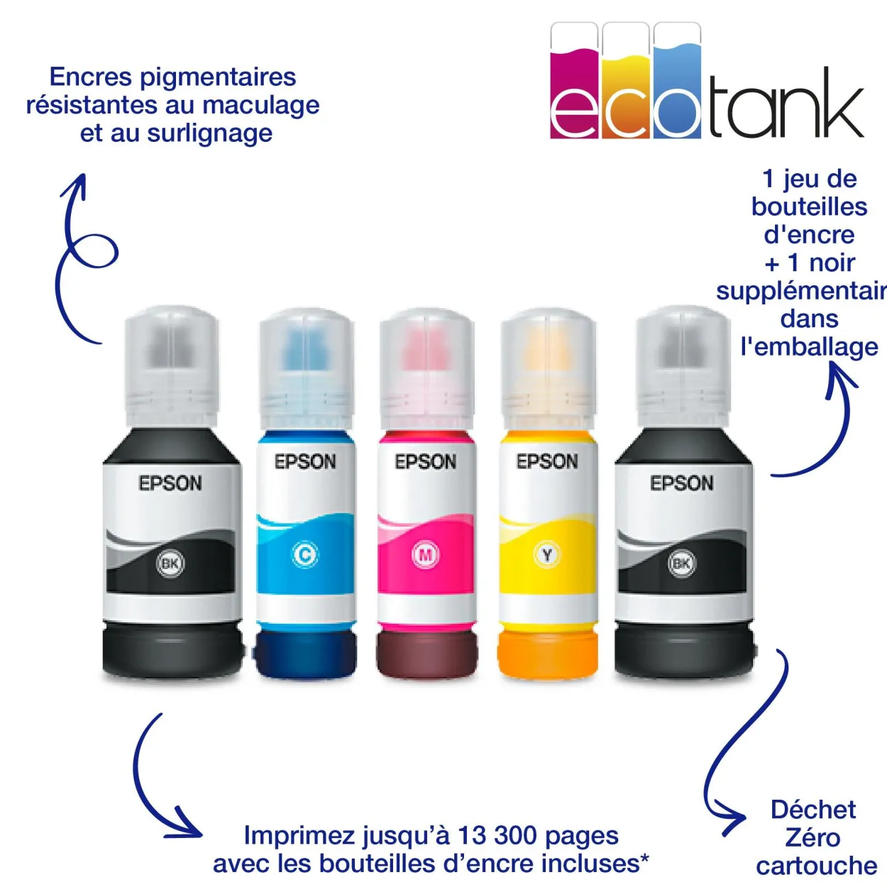 Solution d’impression A4 EcoTank Pro ET-5185 avec Wi-Fi, réservoirs d’encre et fax