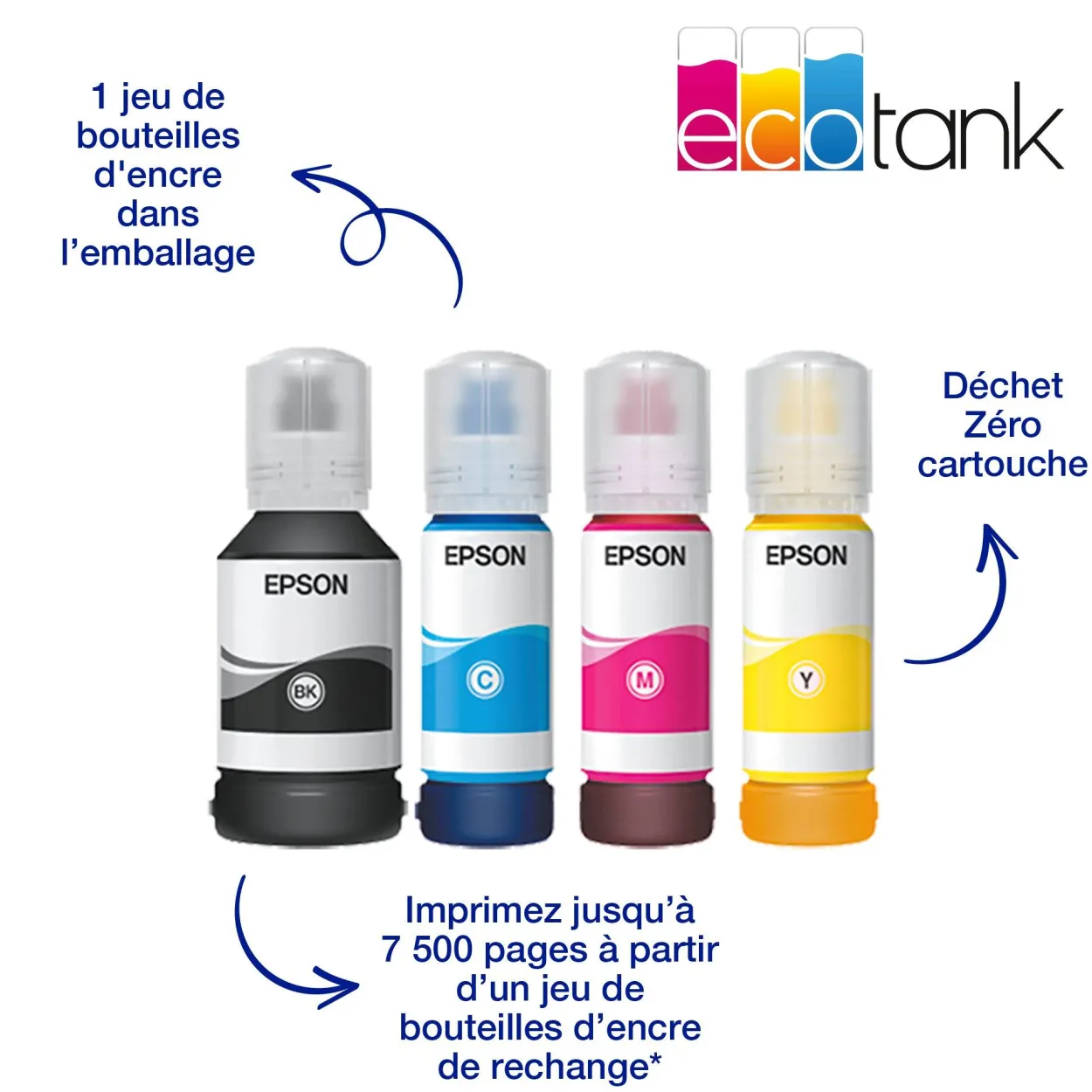 Solution d’impression A3+ EcoTank Pro ET-16685 avec Wi-Fi, réservoirs d’encre et prise en charge PCL